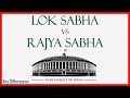 Lok Sabha Vs Rajya Sabha: Difference between them with features & comparison chart