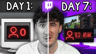 Twitch Affiliate Without Luck: Step-by-Step Guide & Transcript