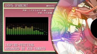 【アレンジ】1000％SPARKING!【魔法先生ネギま】