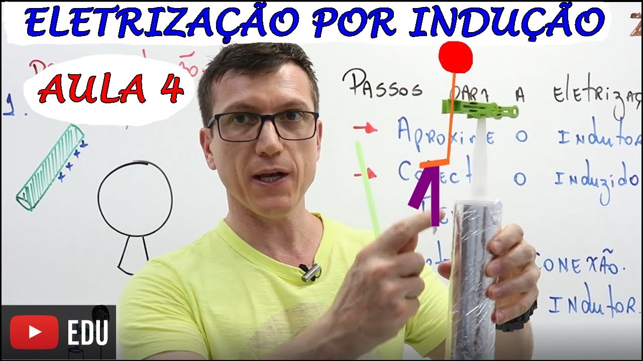 ELETRIZAÇÃO por INDUÇÃO - FÍSICA BÁSICA (Física do Zero) - Teoria e Exercícios   AULA 04