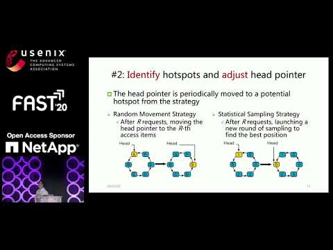 FAST '20 - HotRing: A Hotspot-Aware In-Memory Key-Value Store