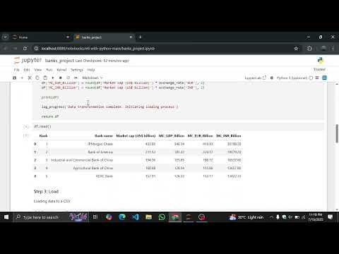 Etl Pipeline Using Python Web Scraping Sqlite Project 03