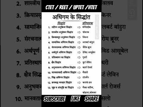 अधिगम के सिद्धांत || अधिगम ( Learning) || Psychology for Reet, Ctet, Htet, Mptet, Uptet | #shorts