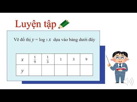 高2＿対数関数＿対数関数のグラフ（ベトナム語版）