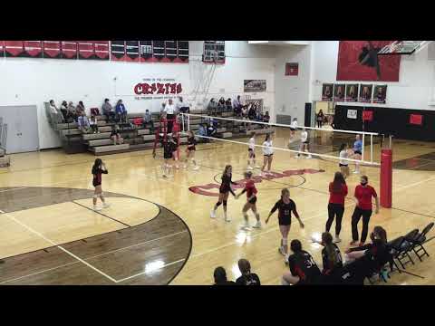 JV: Chardon vs. South (set 2)