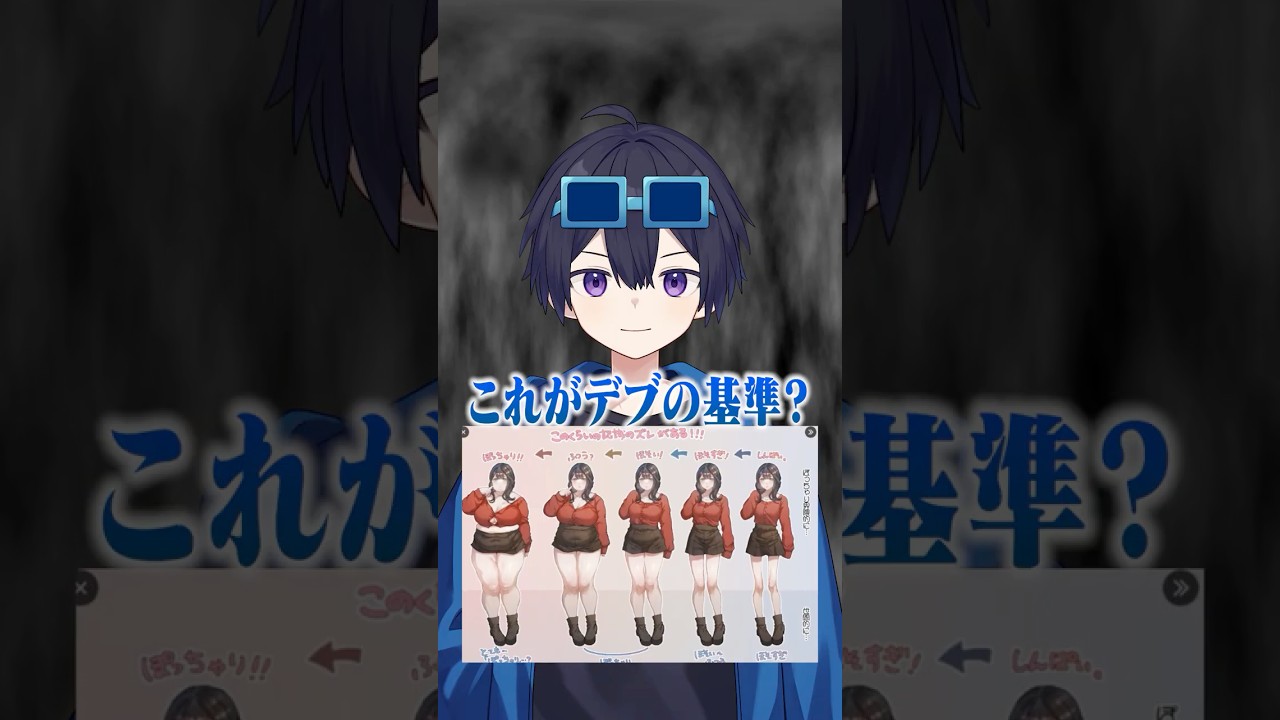 どの体型の女性が好み？これはぽっちゃり？