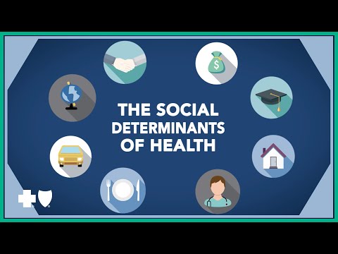 Beyond Healthcare: The Social Determinants of Health