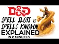 Dungeons and Dragons 5th Edition Spellcasting | How to Play D&D 5e