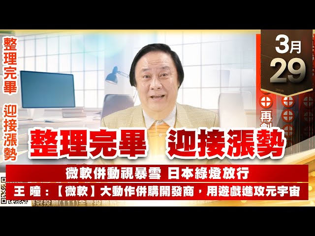 【王者至尊】王曈 0329《【整理完畢 迎接漲勢】》6517保勝光學 11個漲停板，保瑞⊕⊕⊕再創新高｜【光學王+元宇宙王+安控王+IC設計王】加入line@ king5588