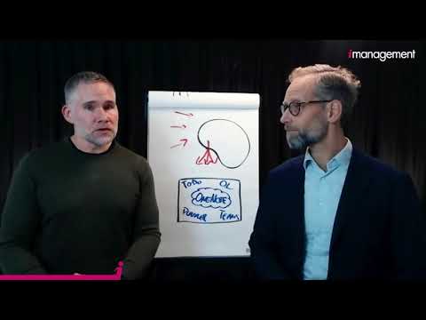 20211004 Workflow LIVE - Avlasta din hjärna - anteckna smart med OneNote