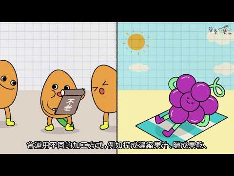 水果五行屬性