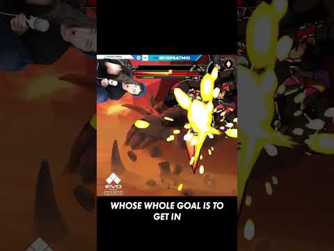 Who are the Rushdown Characters in Skullgirls?