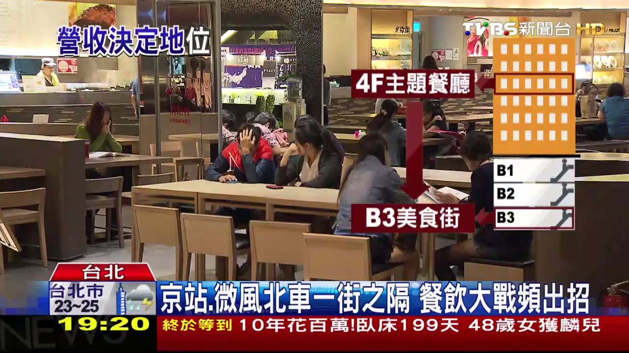 「吸客力強」取代原店家　黃金樓層競爭激烈