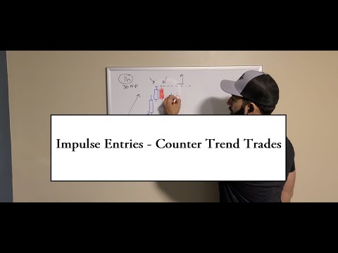 Forex entries in counter trend - Impulse Entries