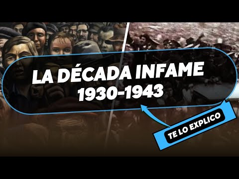 La Década Infame 1930-1943/ Explicacion Facil