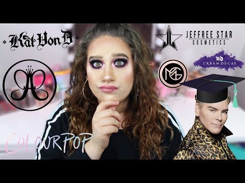 If Makeup Brands Were Graduating High School | Which Brand Is Most Likely Too...?