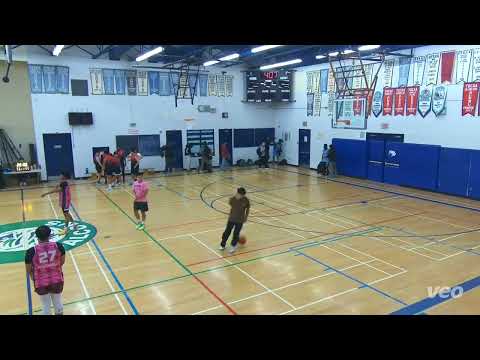 Party City (45) tier 9  So Groovy (40) - tcbl sunday