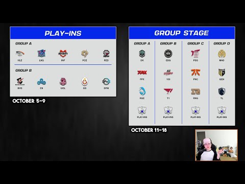 Worlds 2021 Draw: Thoughts & Predictions