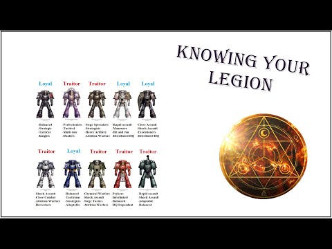 Knowing Your Legion - Getting Started In Horus Heresy