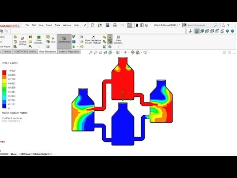 Solidworks CFD Tutorial | Free Surface | Transient Explorer | Which Bottle will fill first and when
