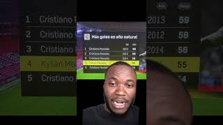 MBAPPÉ AMEAÇA RECORDES DO CR7