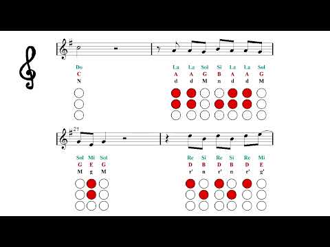 Trumpet - Flowers - Miley Cyrus - Fingering Charts Notes Tutorial