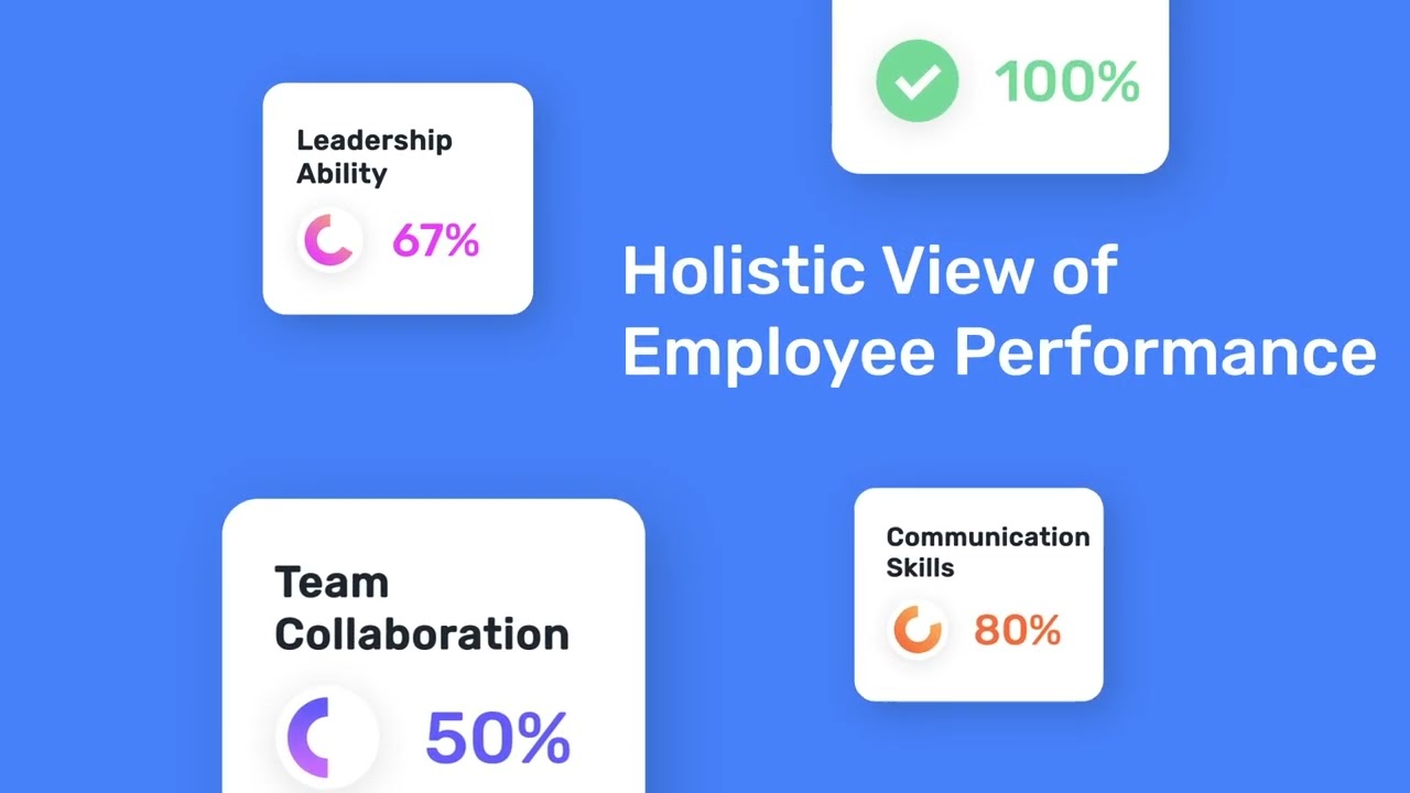 KnowHow eLearning - Overview