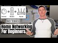 HOME NETWORKING FOR BEGINNERS - HOME NETWORK SETUP 2023