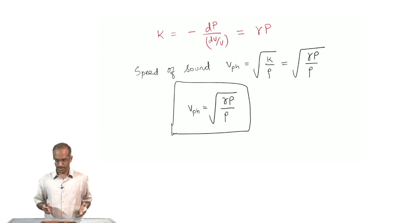 Longitudnal Waves and Speed of Sound