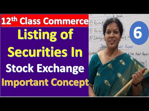1 Introduction Of Financial Markets 12th Class Commerce Subject
