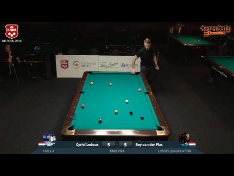 Nederlands Kampioenschap 9 Ball 2018