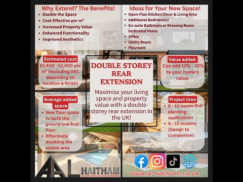 AL-Haitham Ltd video.