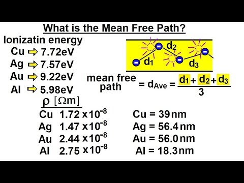 Physics E M Ch 40 1 Current Resistance Understood 1 of 17 What is a Current