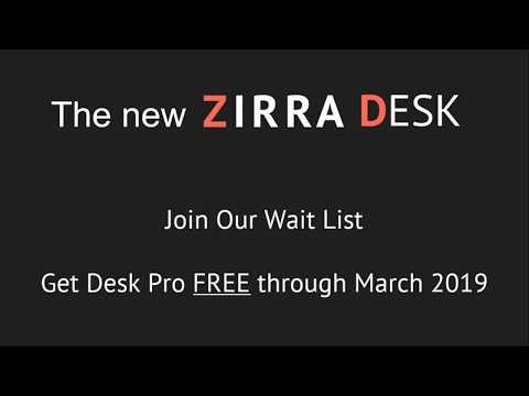 Turn Company Fingerprints Into Professional Insights With Zirra Desk