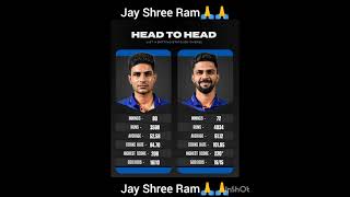 #ipl2023 #viratkohi #rcb#kkr#msdhoni #klrahul#rishabhpant #lsg#dc#gl#kxip