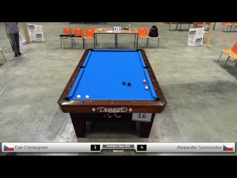 Pardubice Open 2017 – živé vysílání