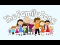 Family Members Song For Kids ESL English Learning Song