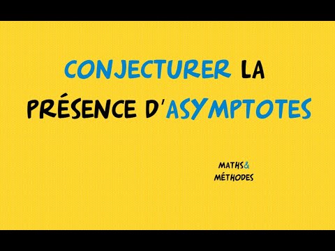 Conjecture the presence of asymptotes using the graph