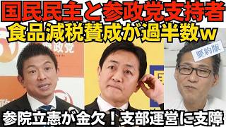 国民民主や参政党支持者、消費税減税に賛成が過半数／立憲民主党、財政難に直面。合流しないと党運営が困難に／千葉県の豪雨による冠水で、走行できなくなった放置車両1200台以上 2026年8月16日 要約版