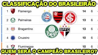 CLASSIFICAÇÃO do CAMPEONATO BRASILEIRO ! 6ª RODADA do BRASILEIRÃO ! FLAMENGO NA LIDERANÇA