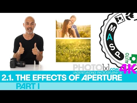 2 1 APERTURE and its EFFECTS Part I see for youself how the aperture affects your photography