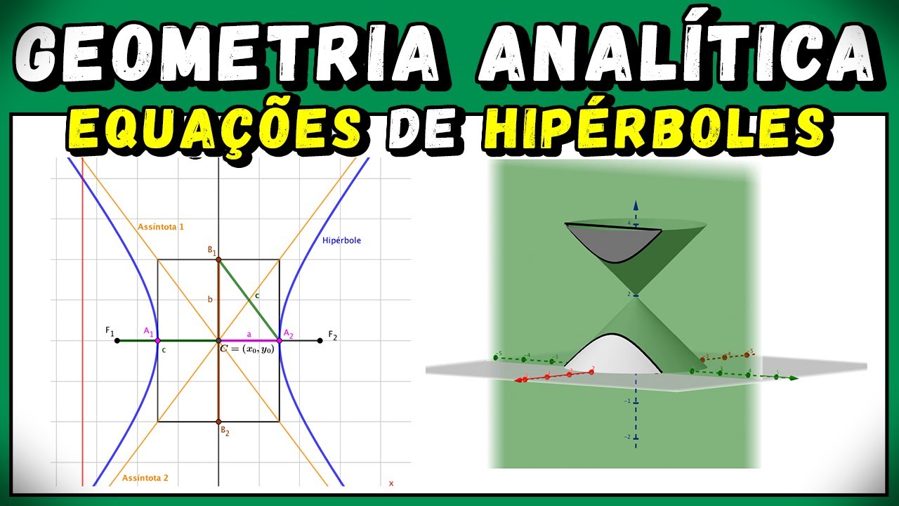 Geometria Analítica Plana: A Hipérbole (Cônicas) - Aula 8.0