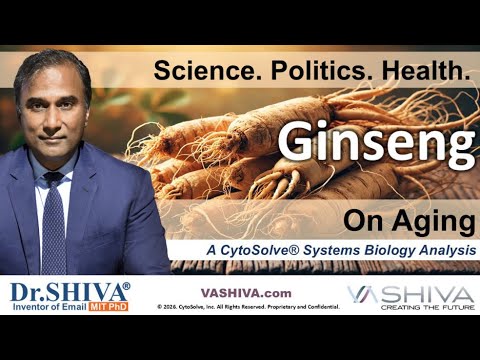 Dr.SHIVA® LIVE: Ginseng on Aging @CytoSolve® Systems Analysis