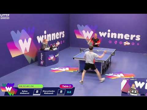 Winners League  17.02.21  Syksa Aleksandr -  Storozhenko Aleksandr  21:00