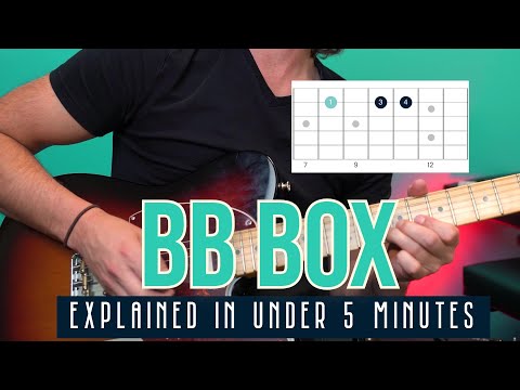 BB Box Explained