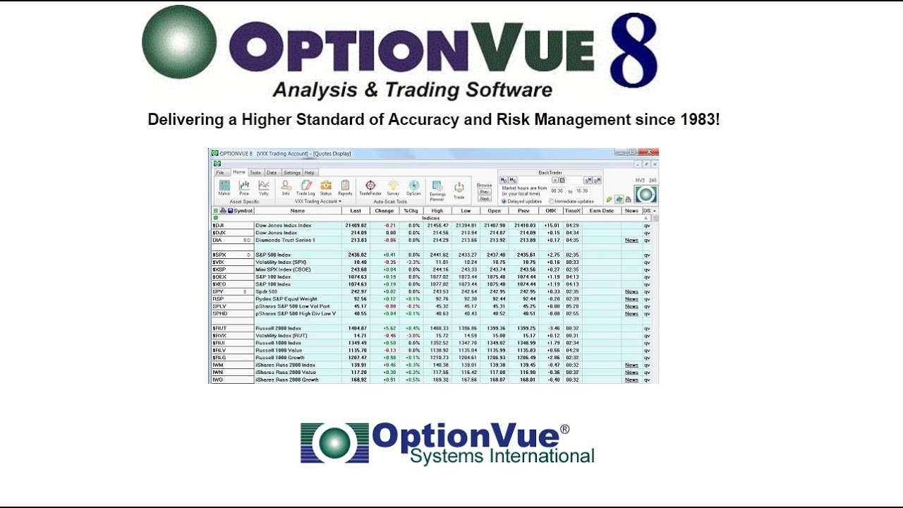 Tutorial 4: Real Time Data (QuoteVue)