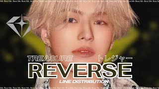 Download lagu TREASURE (トレジャー) - 'REVERSE' | Line Distribution mp3