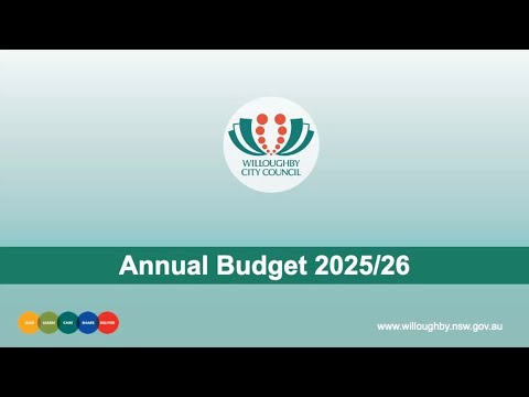Annual Budget