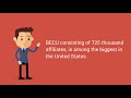 All You have to know regarding BECU Bank Routing Number and Locations