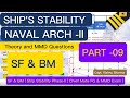 Naval Arch II Part 09 Ship Stability Phase 2 SF BM Of Uniform Support Capt Vishnu Sharma